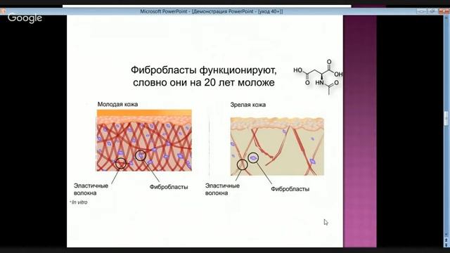 Знакомство с линейкой NovAge