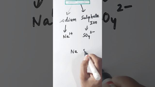 Chemical formula of Sodium Sulphate !! смотреть онлайн