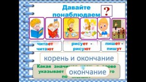 Число глаголов 3 класс