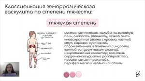 Гематология | Геморрагический васкулит (болезнь Шенлейна—Геноха)