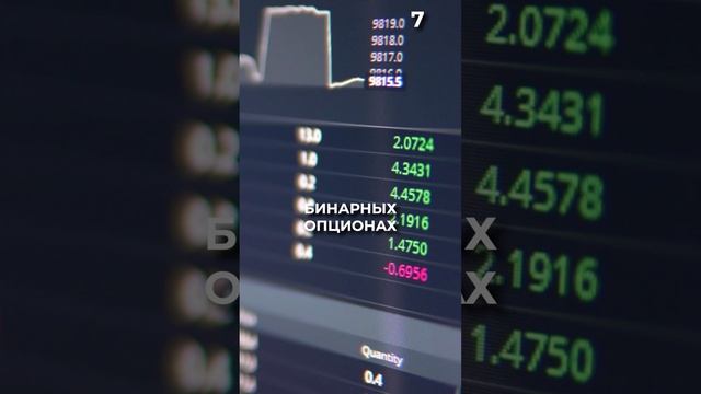 Артём Звёздин обучение трейдингу