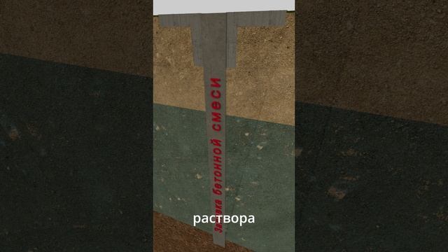 Как навсегда избавиться от грунтовых вод на площадке. смотреть онлайн