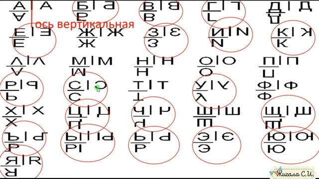 Задание № 11 Всероссийская проверочная работа по математике обзор, 4 класс.