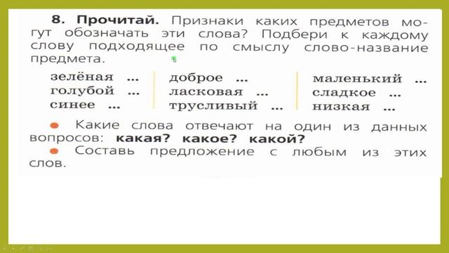 Что могут называть слова ? 1 класс смотреть онлайн