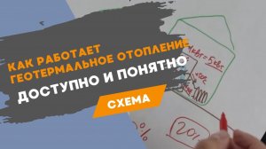 Как работает геотермальное отопление?