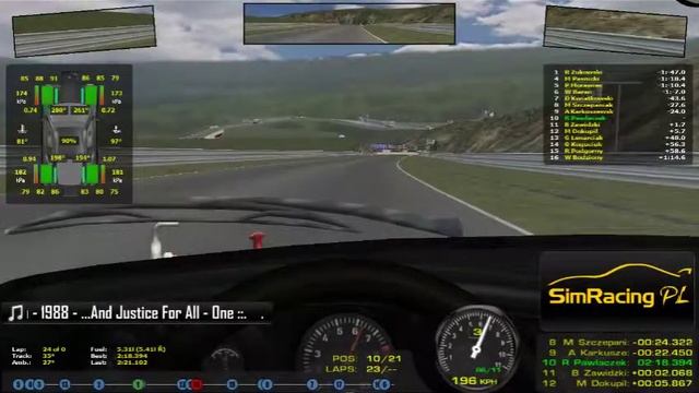 SimRacingPL DRM 2014 - Runda #07 - Spa-Francorchamps Wyścig ONBOARD - 1 / 2 смотреть онлайн