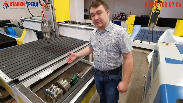 Необычный ЧПУ фрезер с поворотной осью внутри смотреть онлайн