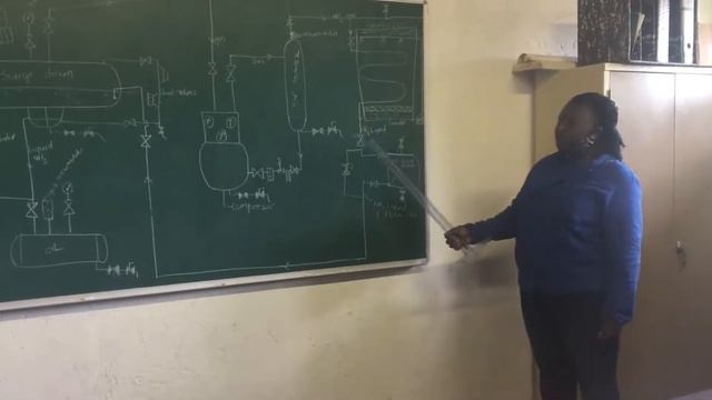 Ester Gladys Gwemba смотреть онлайн