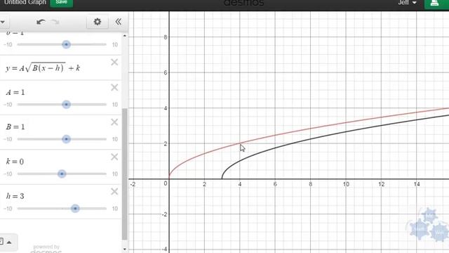 PC 30 2.1 Rational Function Transformations смотреть онлайн