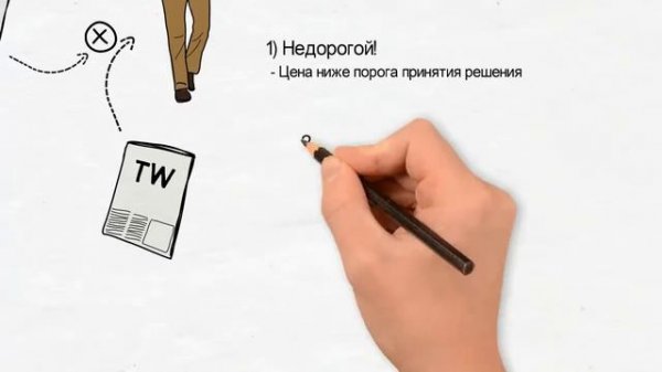 ⭐ АвтоВоронка: Что такое трипвайр (tripwire) товар и для чего он нужен в инфобизнесе?