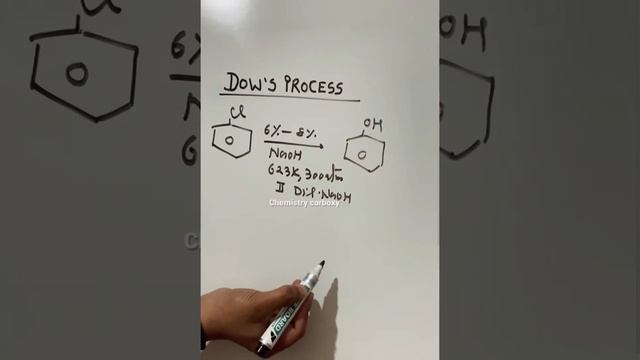 Reactions of Haloarene || Dows process class 12 || #jee смотреть онлайн