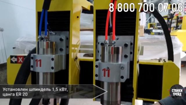 Обзор фрезерного станка Orson 4040 смотреть онлайн