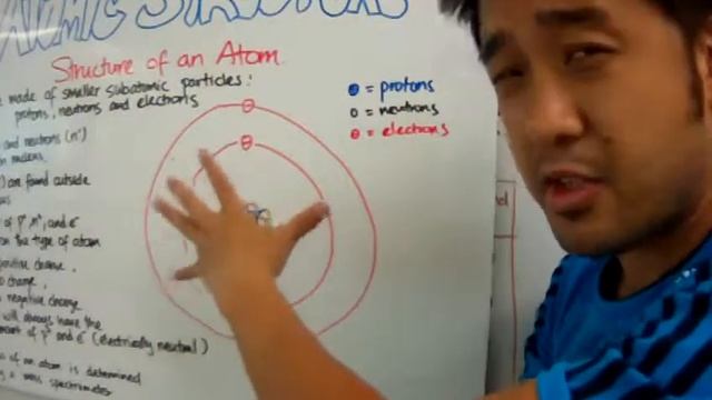 IGCSE Chemistry Atomic Structure Lesson 3: Structure of an Atom смотреть онлайн