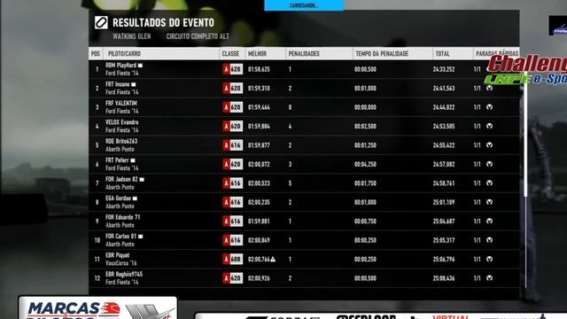 Copa Marcas e Pilotos - Etapa 1 | Velox Team Virtual Racing #Forza смотреть онлайн