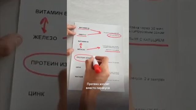 Как правильно принимать витамины! смотреть онлайн