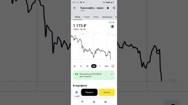 Акции падают - а я ПОКУПАЮ