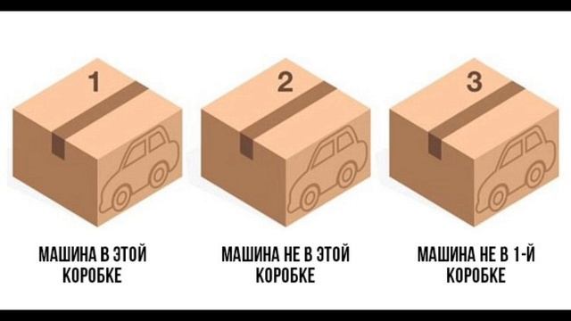 Так где же на самом деле находится машина? / тест на внимательность. смотреть онлайн