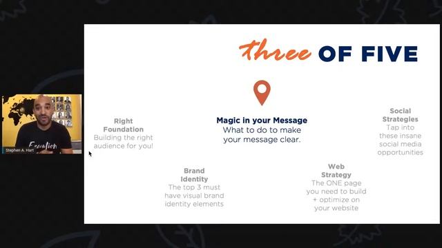 Stephen A. Hart - Build Your Podcast Brand For Maximum [Long Term] Impact смотреть онлайн