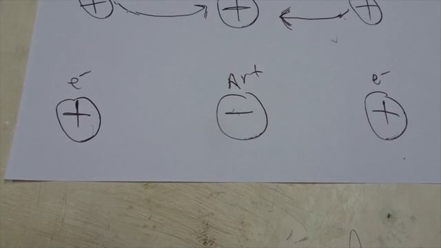 Changing the DC polarity of a Corbino disc to eject ionized argon gas смотреть онлайн