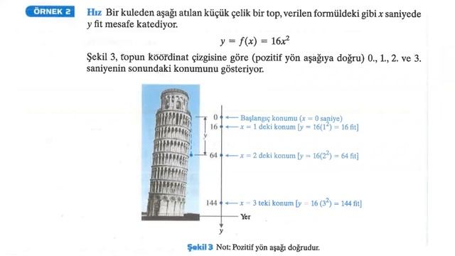 İşletme Matematiği 7. Ders Video смотреть онлайн