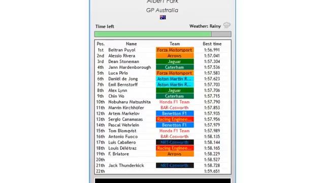 Formula 1 Manager F2 GP Australia смотреть онлайн