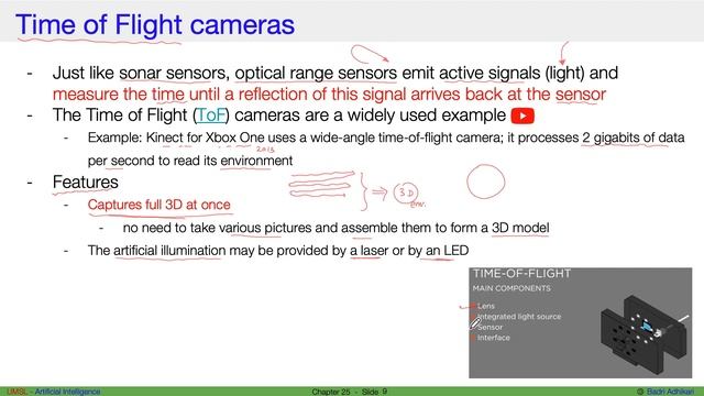 [AI] Ch25 - Range finders (sonar, lidars, ToF cameras, radars, etc.) смотреть онлайн