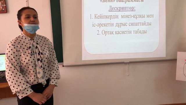 Айнур Каримбаева смотреть онлайн