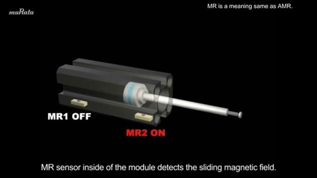 AMR Sensor (Magnetic Sensor) for Pneumatic Cylinder смотреть онлайн