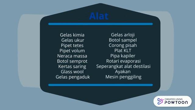 Uji Asetogenin dengan Reagen Kedde смотреть онлайн