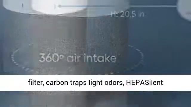 Blueair Blue Pure 311 Auto Medium Room Air Purifier with Auto Mode for Allergies, Pollen, Dust Smok смотреть онлайн