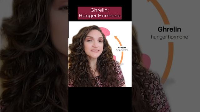 Weight Loss Peptide “Can’t Weight” смотреть онлайн