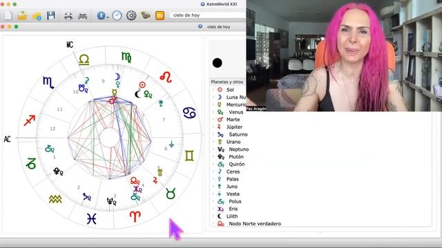 Especial Venus Star Point en Leo - Cómo la estas viviendo según tu Venus natal смотреть онлайн