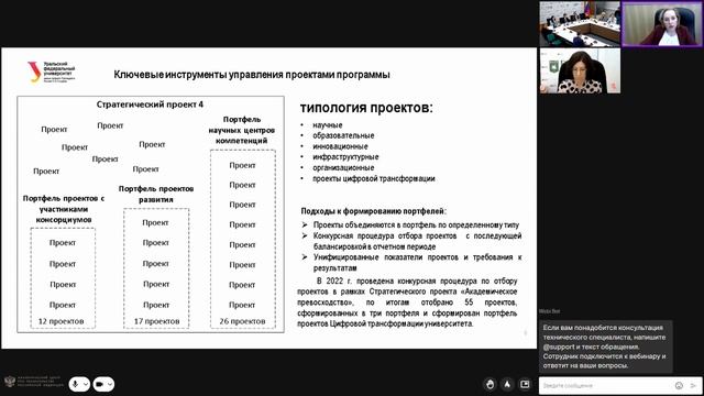 Уральский федеральный университет «Проектное управление в системе высшего образования»