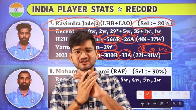 India vs Australia Final Match Dream11 Prediction, IND vs AUS Dream11 Team, IND vs AUS Dream 11 смотреть онлайн