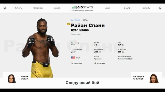 Райан Спэнн vs Ион Куцелаба прогноз на бой / UFC VEGAS 54 / Куцелаба в первом раунде? смотреть онлайн