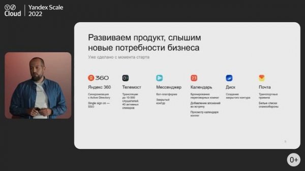 Яндекс 360 для бизнеса: ваш виртуальный офис