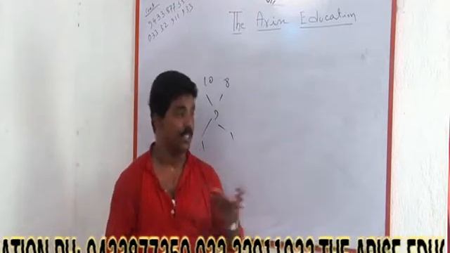 Lecture 13: Jesus theorem, a magical formula to solve all types of aptitude problems смотреть онлайн