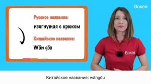 Черты китайских иероглифов Урок 3