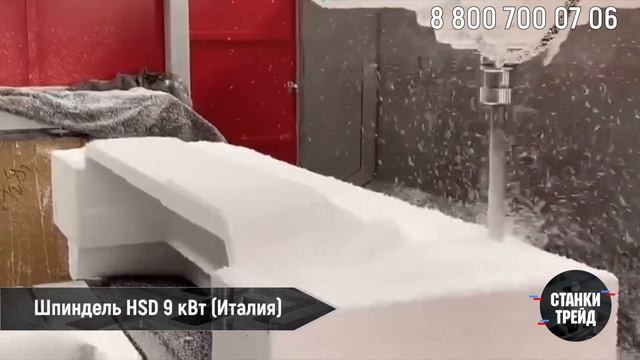 Работа фрезерного 5-ти осевого станка 2030 смотреть онлайн