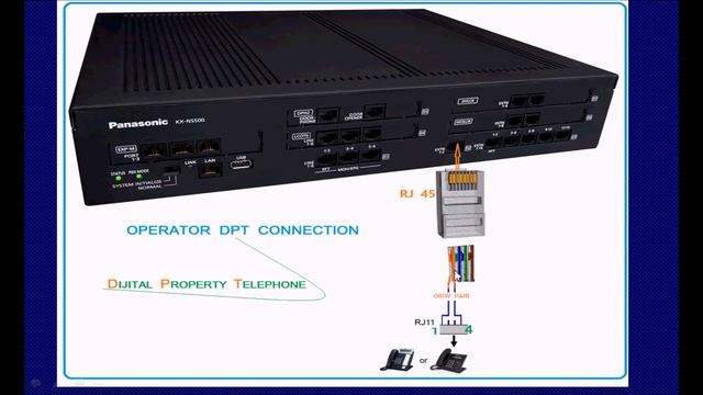 KX-NS500 description and PC programming from A~Z ( IN ENGLISH ) смотреть онлайн