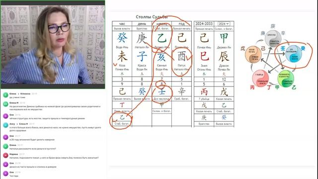 Деньги в Судьбе смотреть онлайн