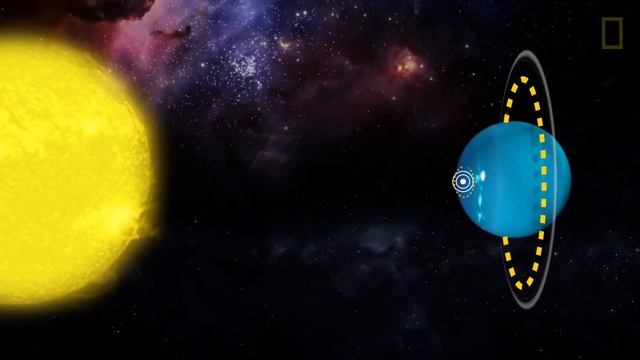 Уран планетасы жайлы не білеміз? смотреть онлайн