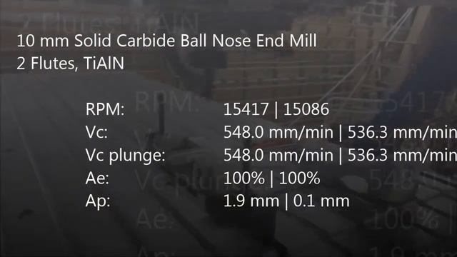 DIY MQL Mounting Rig смотреть онлайн