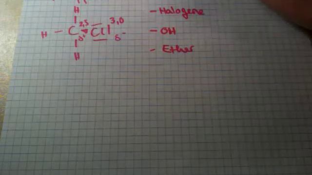 Induktive Effekte verstehen / Positiver und negativer induktiver Effekt смотреть онлайн