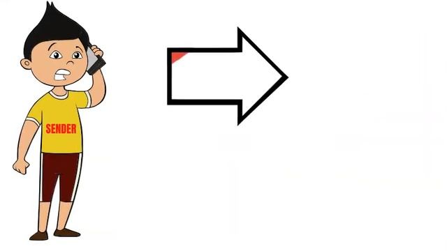 What is closed loop communication? смотреть онлайн