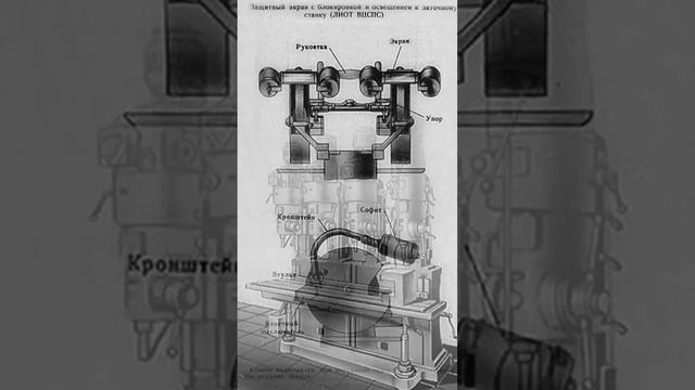 Вспомним слайды по технике безопасности? Полная версия https://vk.cc/co90Af #shorts #столярка смотреть онлайн
