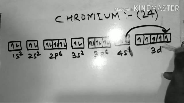 Electronic configurations of Chromium and copper | Reasons behind their configuration #Vidyarthi смотреть онлайн