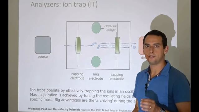 Lecture mass spectrometry basics - Part 3 of 7 смотреть онлайн