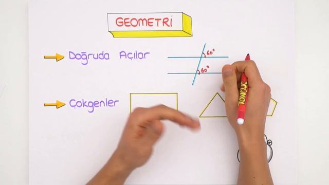 7.Sınıf Matematik 2.Dönem Konuları - İMT Hoca ile смотреть онлайн