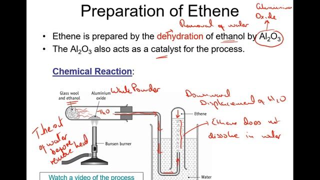 Preparation of Ethene Gas from Ethanol and Aluminium Oxide catalyst смотреть онлайн